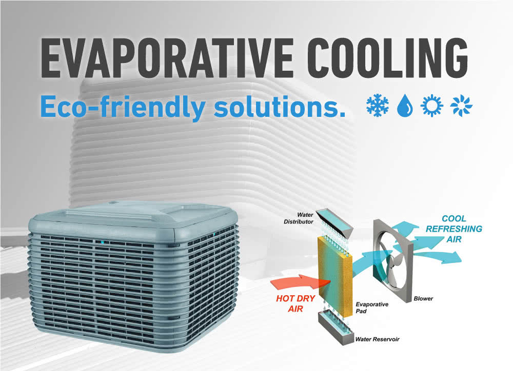 Evaporative Air Conditioning Systems Ducted Evaporative Lion Aircon